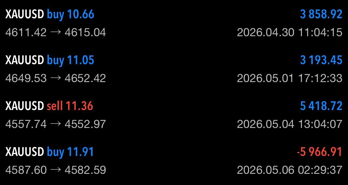 Live Trade 5