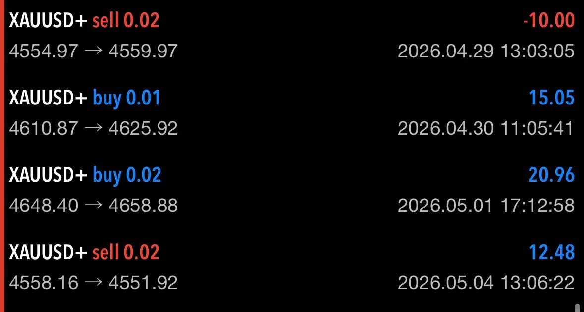 Live Trade 6