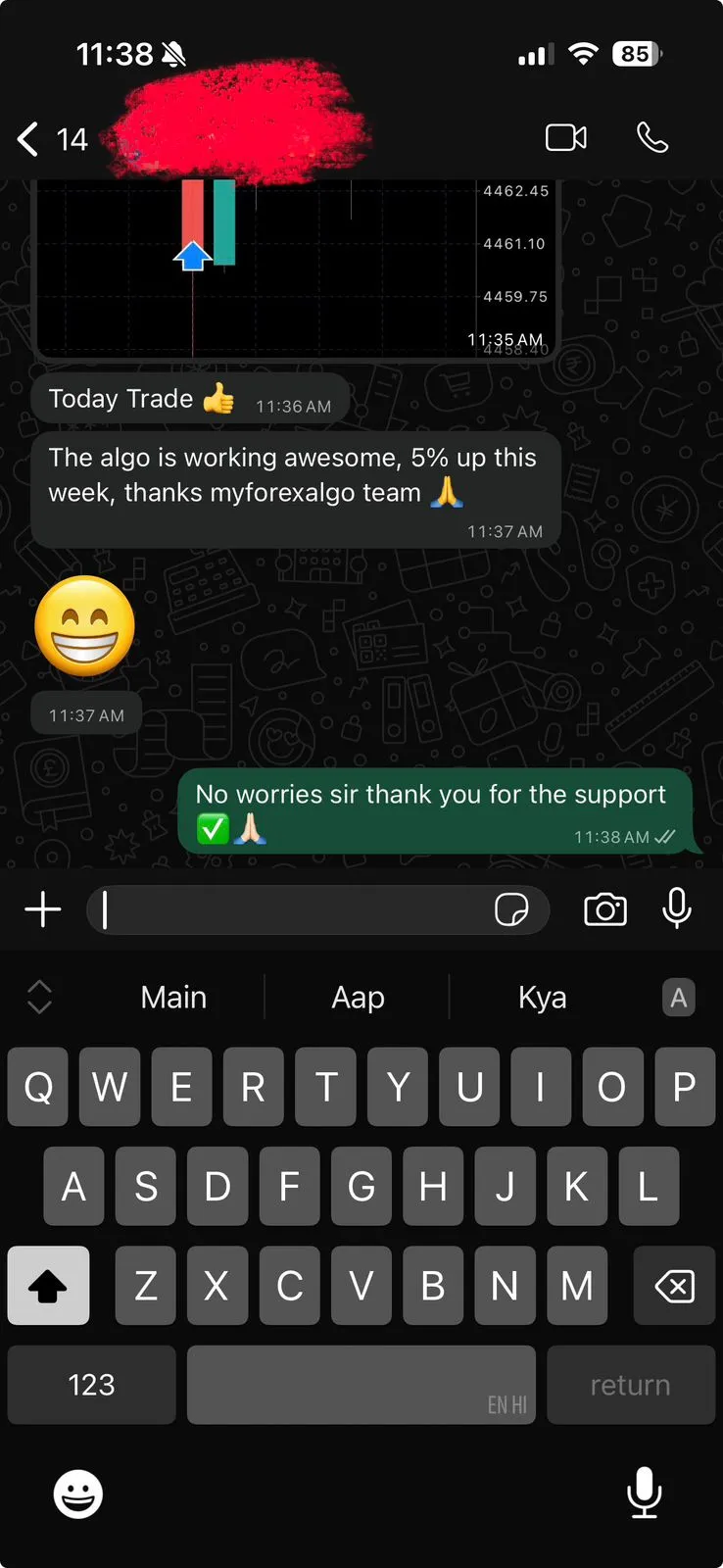 Community result